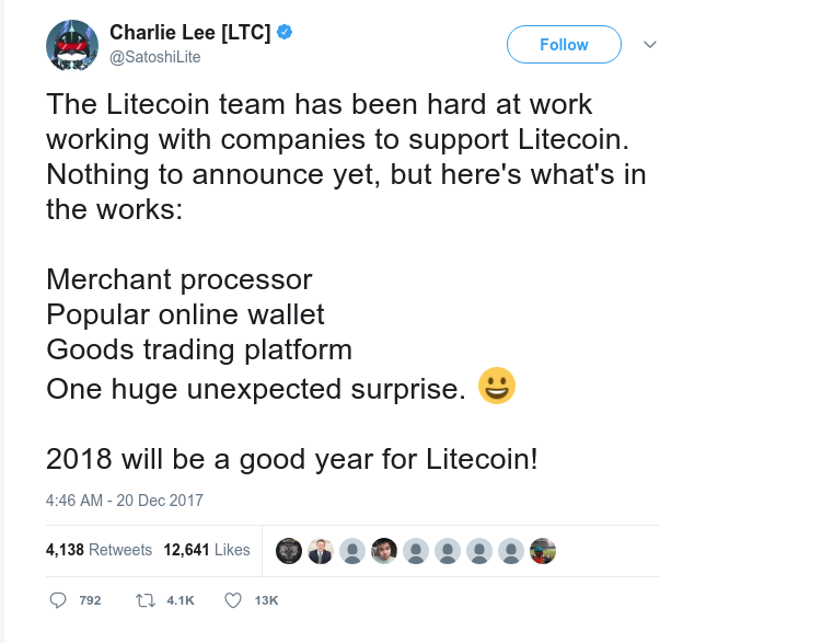 Прогноз Litecoin на 2018 год