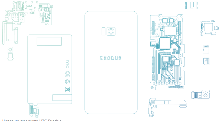 HTC Exodus станет первым в мире телефоном со встроенным блокчейном