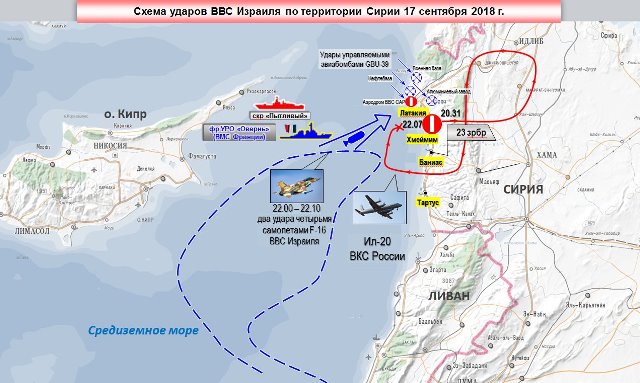 самолет ИЛ-20 Сирия