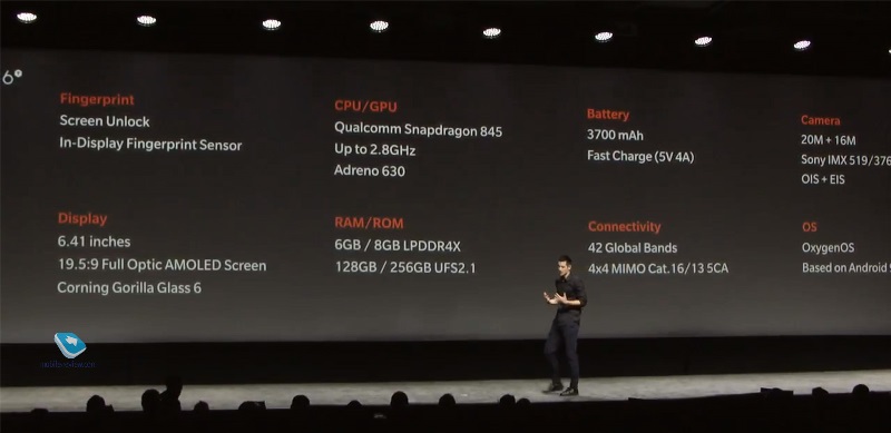 OnePlus 6T презентация