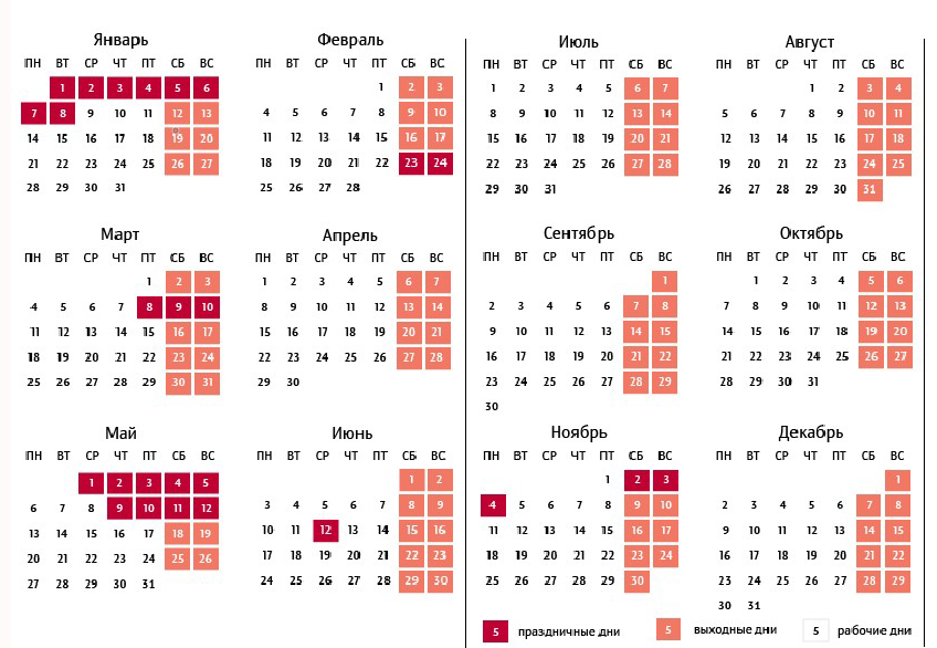 выходные дни в январе 2019 года в России