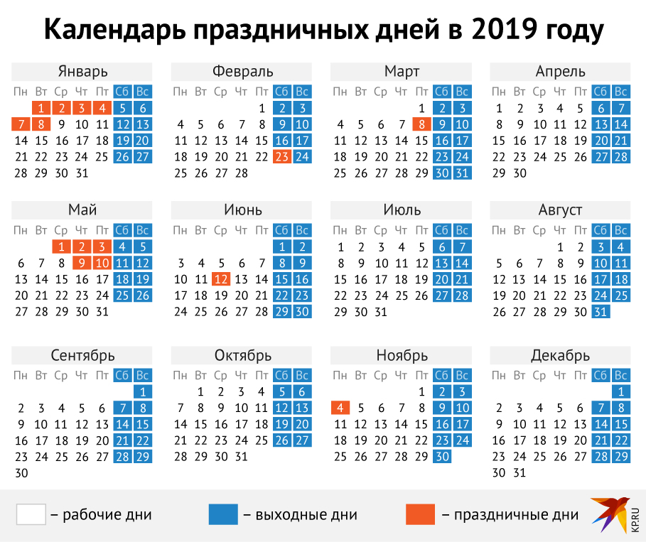 выходные дни в январе 2019 года в России