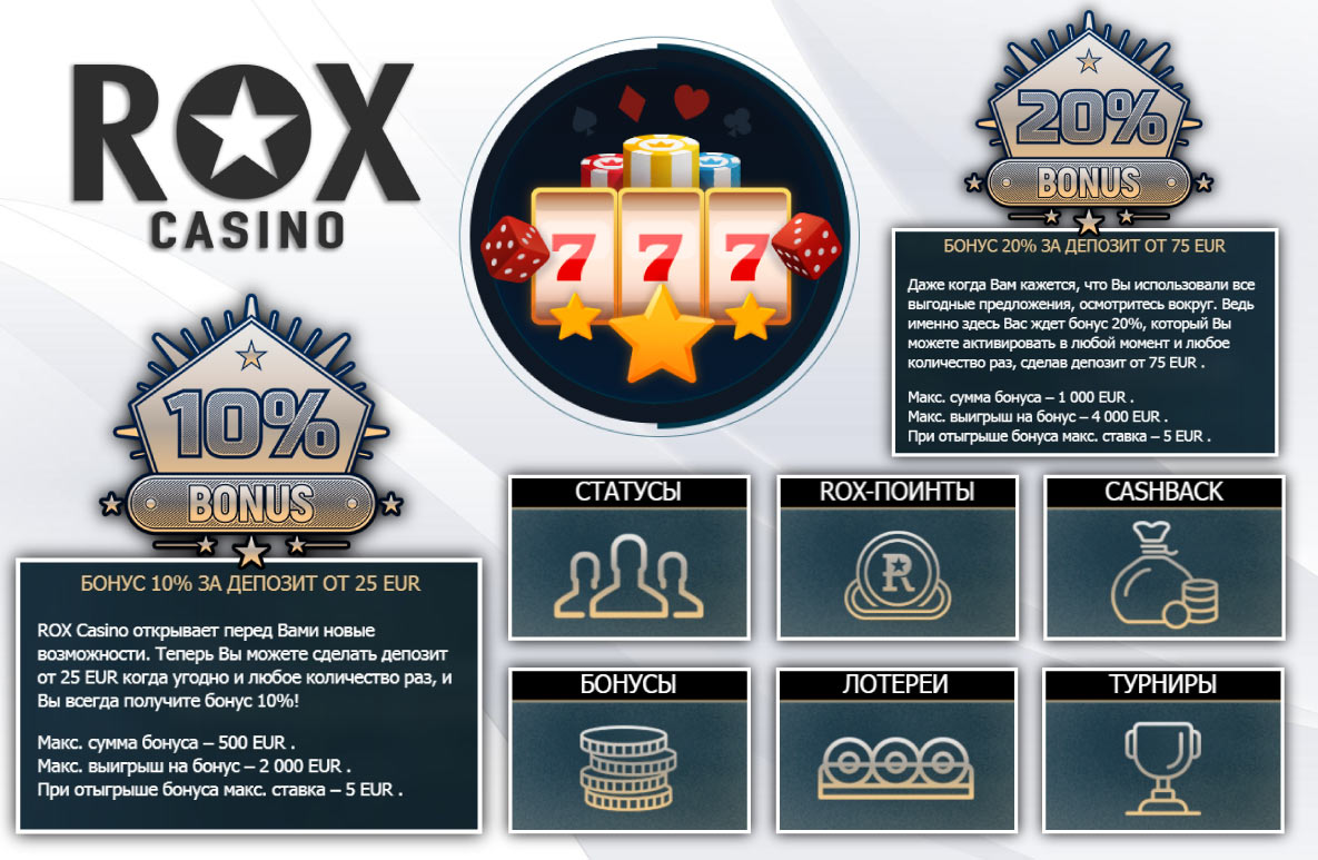 Психология азартных игр в Rox Casino: как сохранить здравомыслие и контролировать свои эмоции во время азартных развлечений